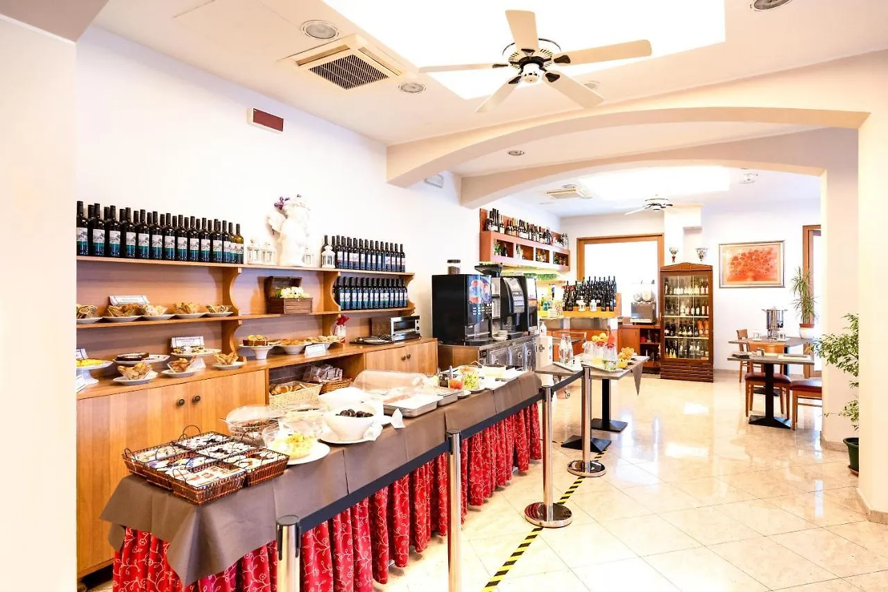 Hotel Angelus Rimini